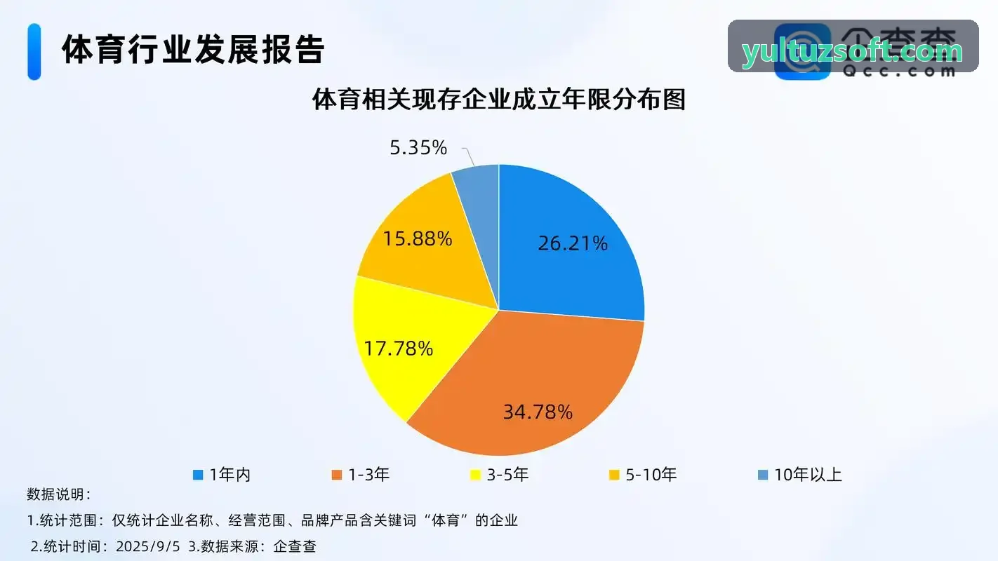 中国·尊时凯龙(有限公司)-官方网站实时数据流转与传感器阵列架构图