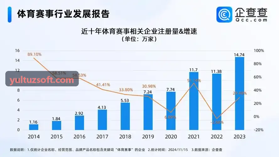 中国·尊时凯龙(有限公司)-官方网站边缘计算网关与数据中枢结构示意图